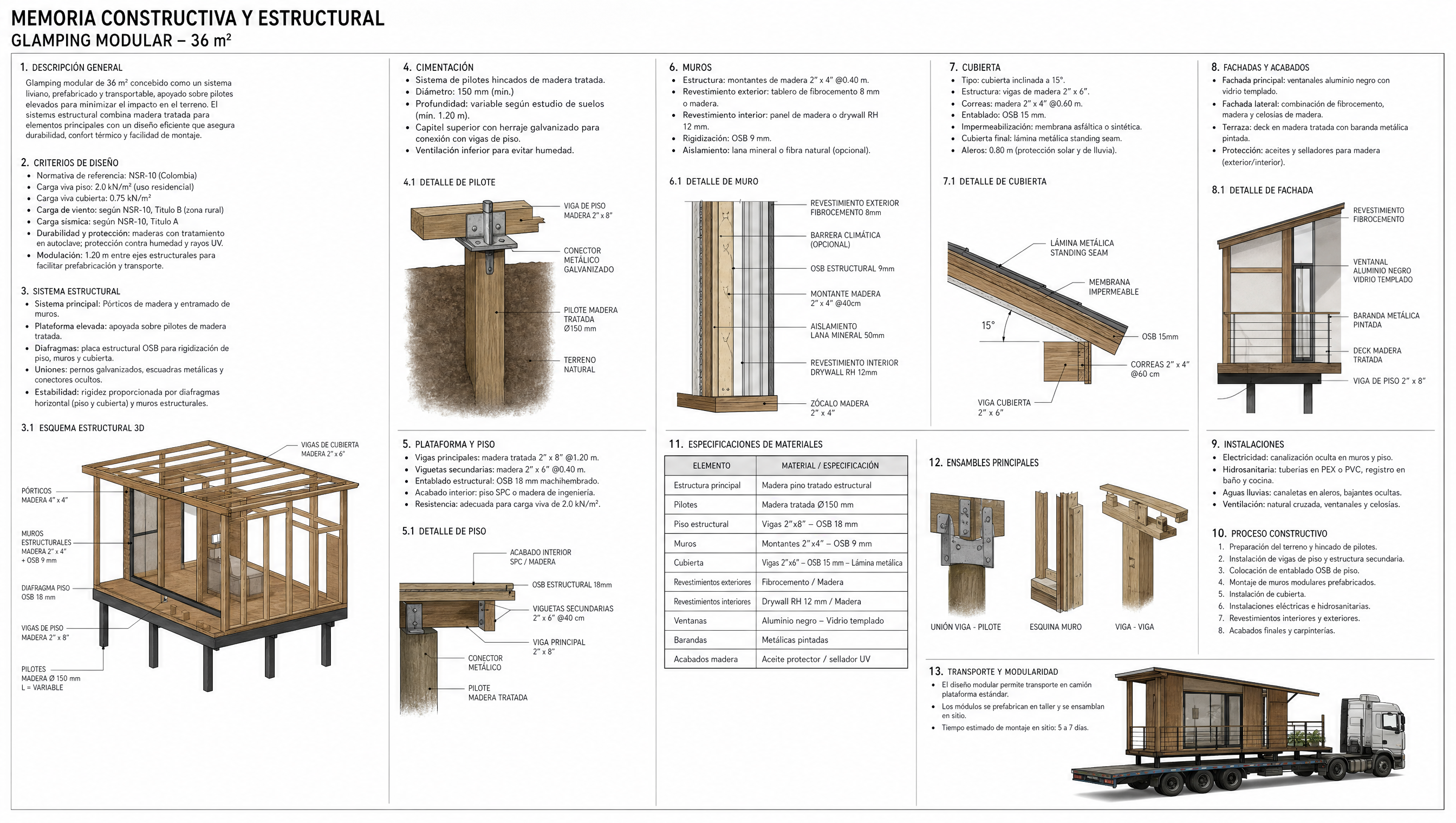 Memoria constructiva y estructural Glamping Sol 36 m2
